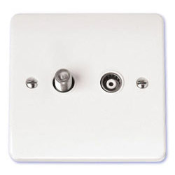 Scolmore Mode Twin Isolated F Type Satalite & Coaxial  Socket