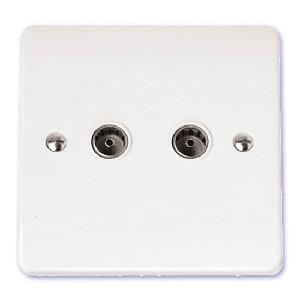 Scolmore Click Mode 2 Gang / Twin Coaxial Socket White